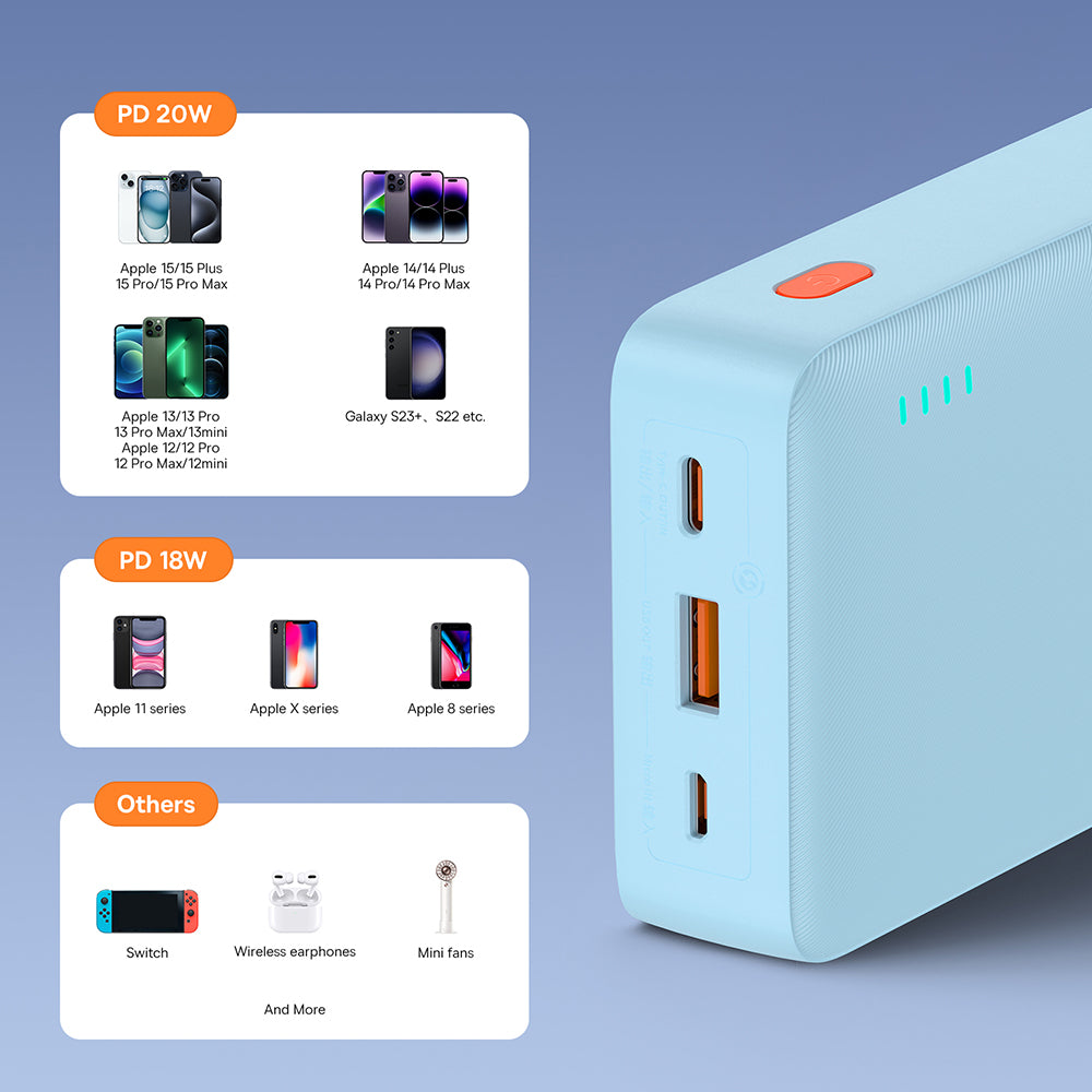 Bateria Externa Baseus Airpow, 20000mAh, 20W, QC + PD, 1 x USB-A - 1 x USB-C, Azul P10022804313-00