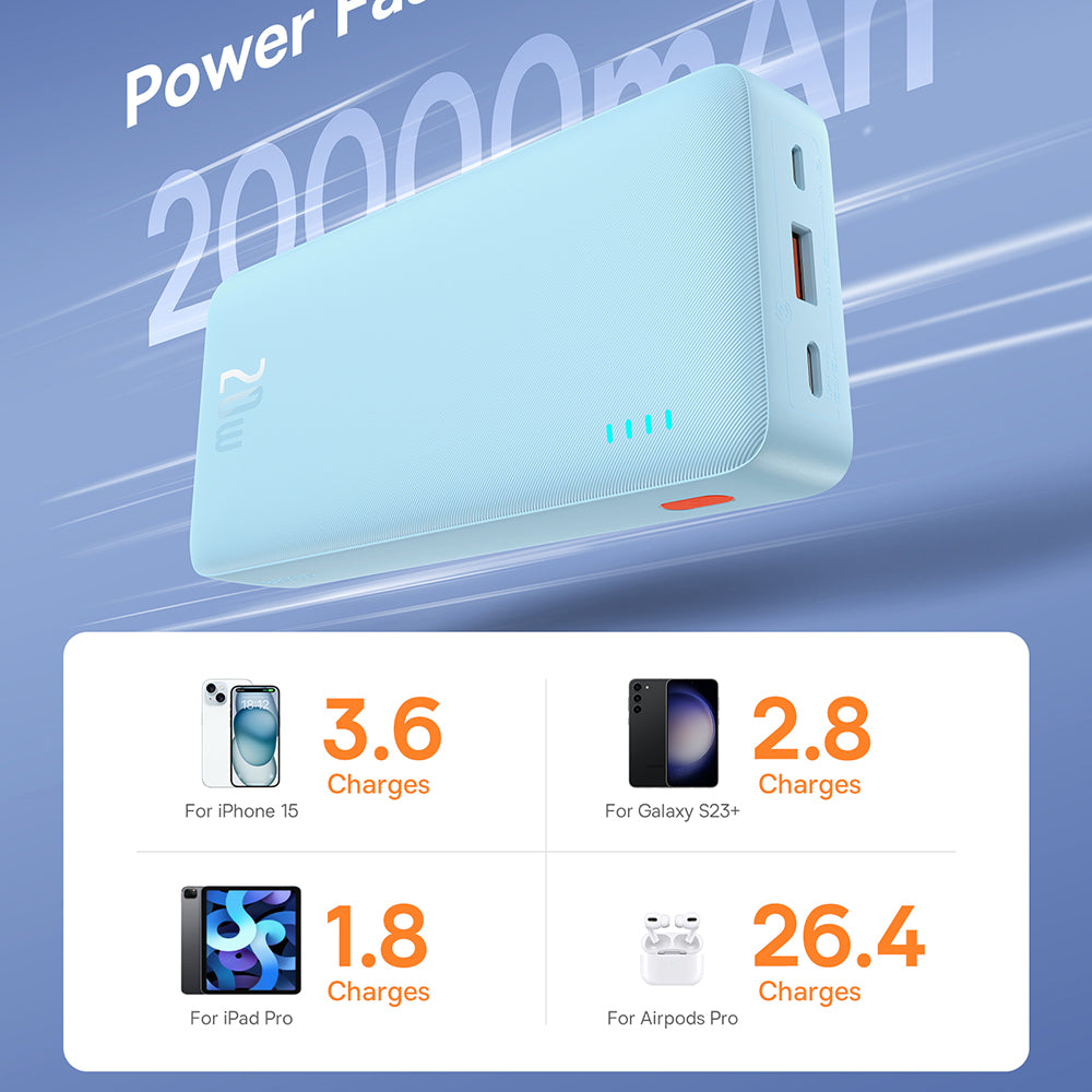 Bateria Externa Baseus Airpow, 20000mAh, 20W, QC + PD, 1 x USB-A - 1 x USB-C, Azul P10022804313-00