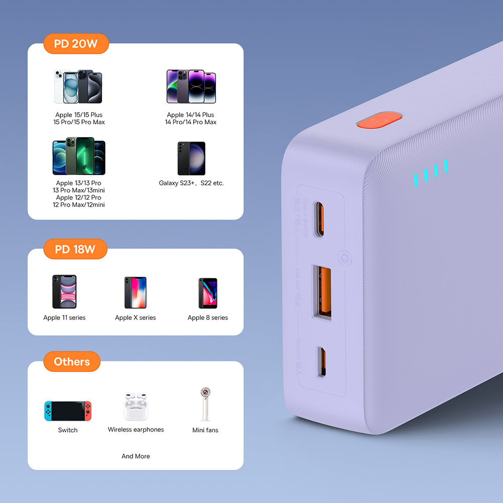 Bateria Externa Baseus Airpow, 20000mAh, 20W, QC + PD, 1 x USB-A - 1 x USB-C, Roxo P10022804513-00