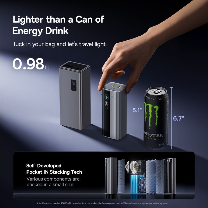 Bateria Externa Baseus EnerGeek GR11, 20000mAh, 145W, QC + PD, 1 x USB-A - 3 x USB-C, Prateado E0027B02