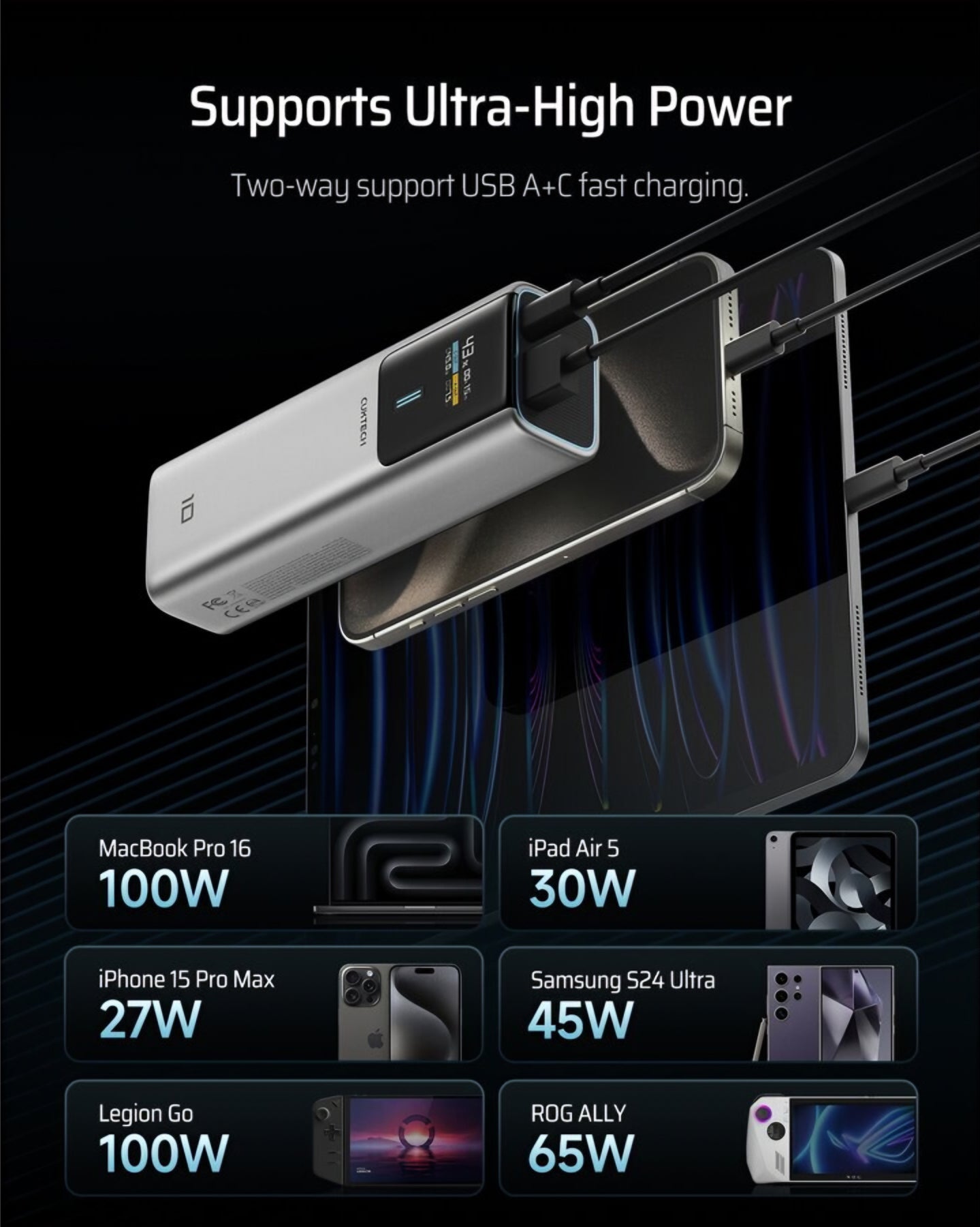 Bateria Externa Cuktech, 10000mAh, 150W, QC + PD, 1 x USB-A - 1 x USB-C, Cinza CKPB100PGLBK