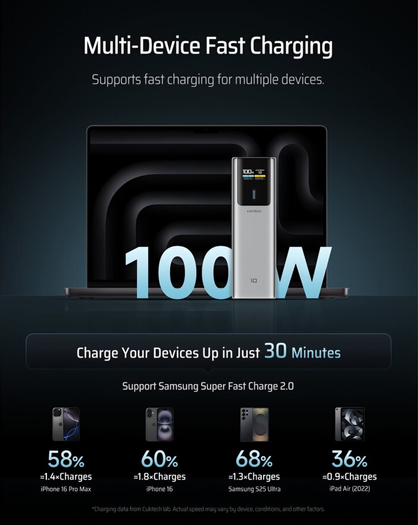 Bateria Externa Cuktech, 10000mAh, 150W, QC + PD, 1 x USB-A - 1 x USB-C, Cinza CKPB100PGLBK