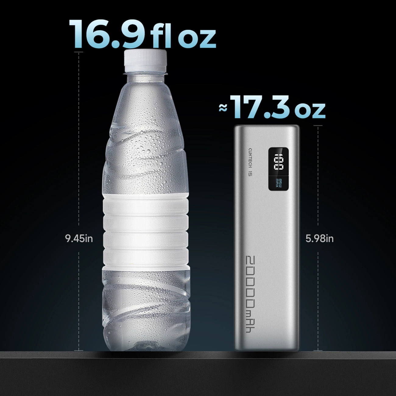 Bateria Externa Cuktech, 20000mAh, 100W, QC + PD, 1 x USB-A - 2 x USB-C, Cinzento CUKP200XGLGR