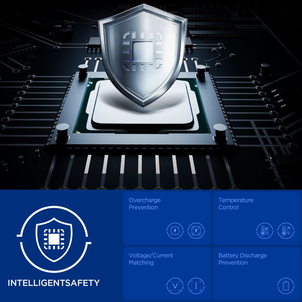 Bateria Externa Spigen, 20000mAh, 30W, QC + PD, 1 x USB-A - 2 x USB-C, Preta