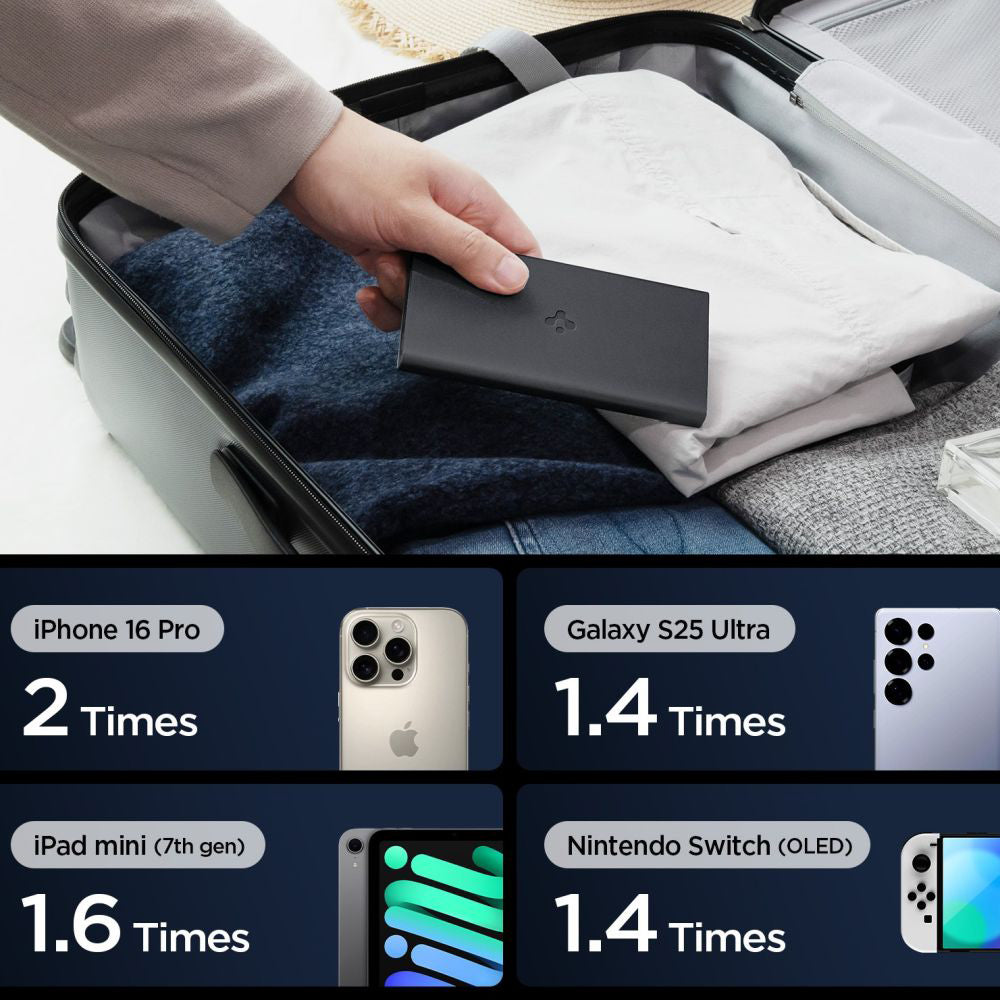 Bateria Externa Spigen Essential, 10000mAh, 22.5W, QC + PD, 1 x USB-A - 2 x USB-C, Preta