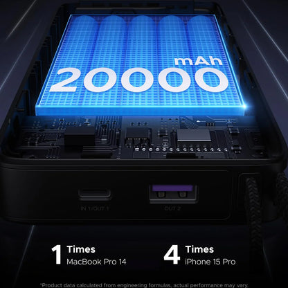 Bateria Externa UGREEN PB550, 20000mAh, 67W, QC + PD, 1 x USB-A - 2 x USB-C, Cinzento