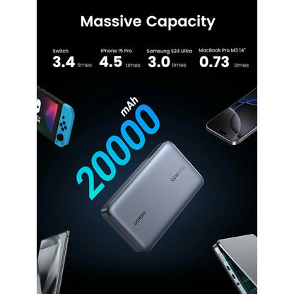 Bateria Externa UGREEN PB720 Nexode, 20000mAh, 100W, QC + PD, 1 x USB-A - 2 x USB-C, Cinzento, Reembalada