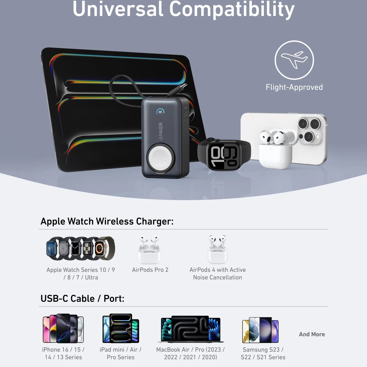 Bateria Externa Wireless Anker MagGo, 10000mAh, 35W, PD + QI, 1 x QI - 2 x USB-C, Preta A1657H11