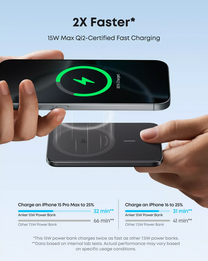 Anker Nano Wireless External Battery, 5000mAh, 20W, PD + FQI, 1 x QI - 1 x USB-C, Black A1665H11