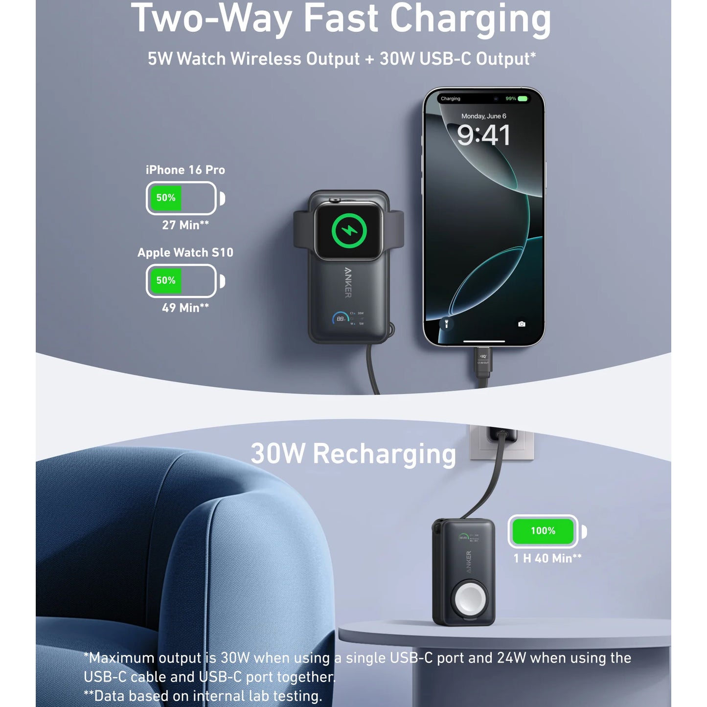 Bateria Externa Wireless Anker MagGo, 10000mAh, 35W, PD + QI, 1 x QI - 2 x USB-C, Preta A1657H11
