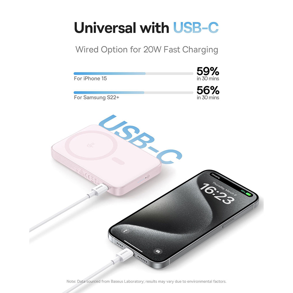 Bateria Externa Wireless Baseus PicoGo, 5000mAh, 20W, PD + FQI, 1 x QI - 1 x USB-C, Rosa P10076800413-00