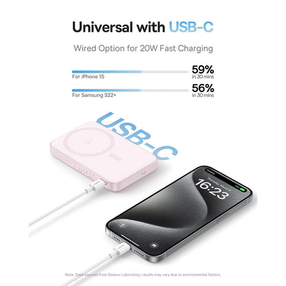 Bateria Externa Wireless Baseus PicoGo, 5000mAh, 20W, PD + FQI, 1 x QI - 1 x USB-C, Rosa P10076800413-00