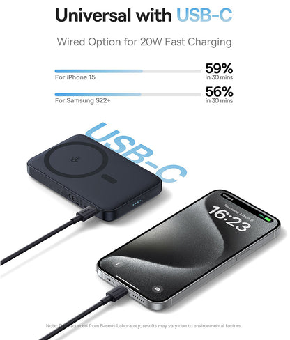 Bateria Externa Wireless Baseus PicoGo, 5000mAh, 20W, PD + FQI, 1 x QI - 1 x USB-C, Preta P10076802123-00