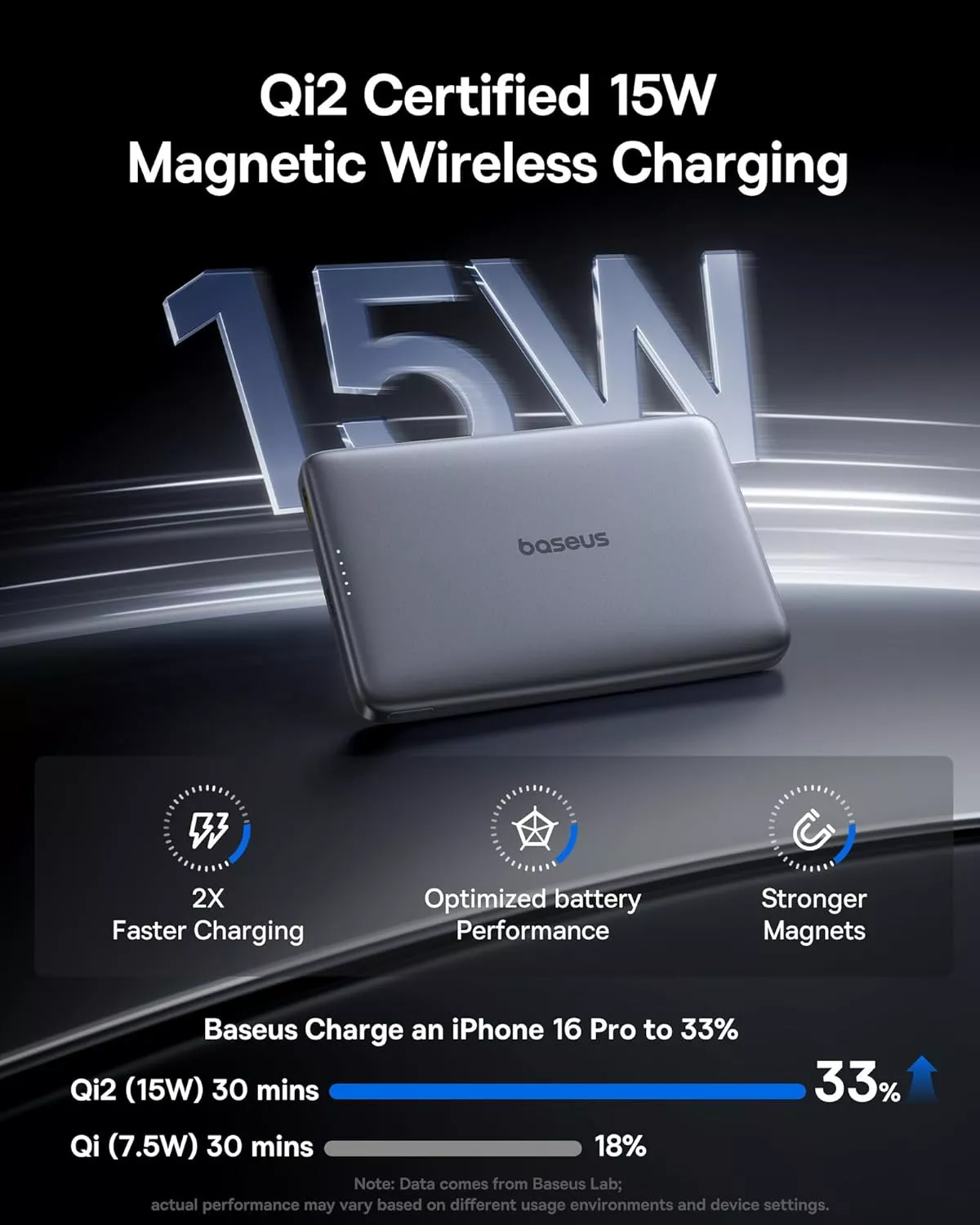Bateria Externa Wireless Baseus PicoGo AM41, 10000mAh, 27W, PD + FQI, 1 x QI - 1 x USB-C, Cinza E0027200