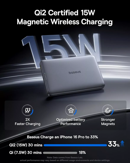 Bateria Externa Wireless Baseus PicoGo AM41, 10000mAh, 27W, PD + FQI, 1 x QI - 1 x USB-C, Cinza E0027200