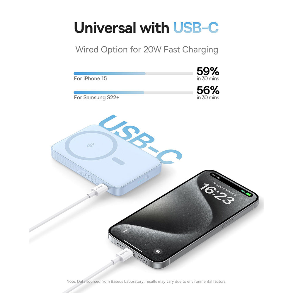 Bateria Externa Wireless Baseus PicoGo, 5000mAh, 20W, PD + FQI, 1 x QI - 1 x USB-C, Azul P10076800313-00
