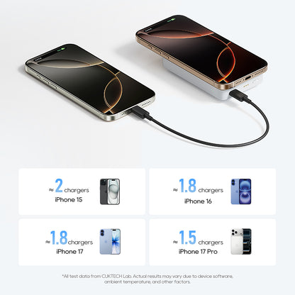 Bateria Externa Wireless Cuktech WPB100N, 10000mAh, 20W, PD + FQI, 1 x QI - 1 x USB-C, Branco CKWPB100NGLGR