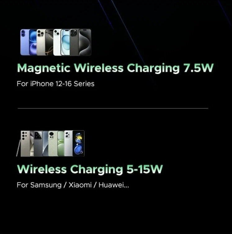 Bateria Externa Wireless UGREEN PB562, 10000mAh, 20W, PD + FQI, 1 x QI - 1 x USB-C, Preta