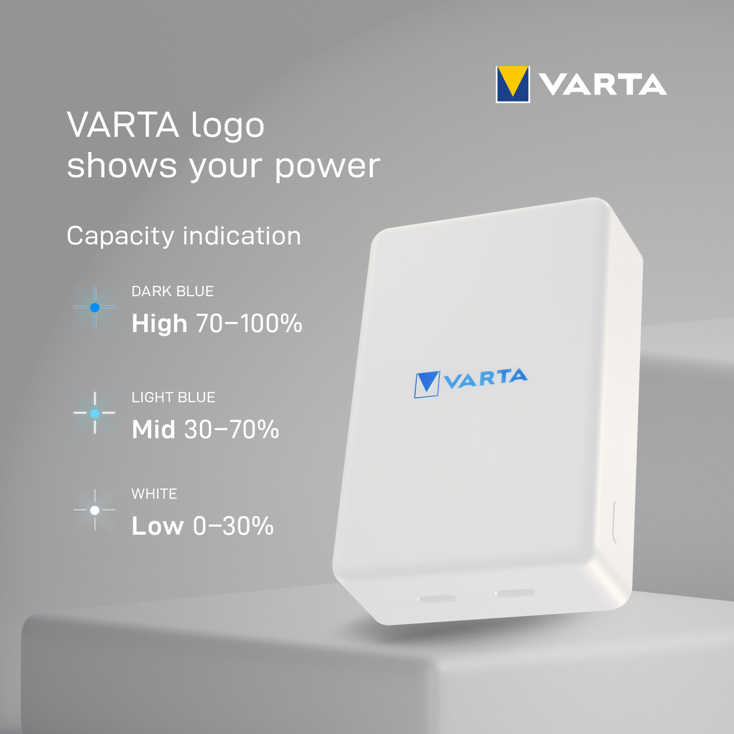 Bateria Externa Wireless Varta Mag Pro, 5000mAh, 12W, 1 x QI - 1 x USB-C, Branca
