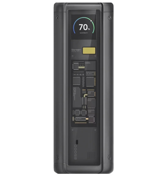 Xiaomi HyperCharge External Battery, 25000mAh, 212W, QC + PD, 1 x USB-A - 2 x USB-C, Black BHR9970GL