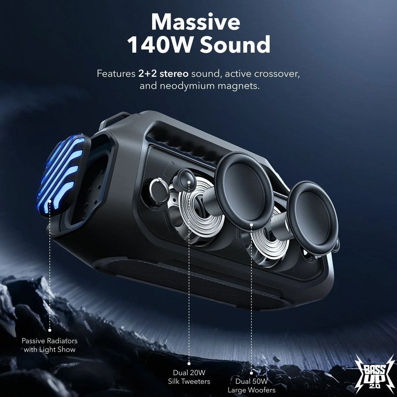 Anker SoundCore Boom 2 Plus Portable Bluetooth Speaker, 140W, TWS, RGB, Waterproof, Black A3134011