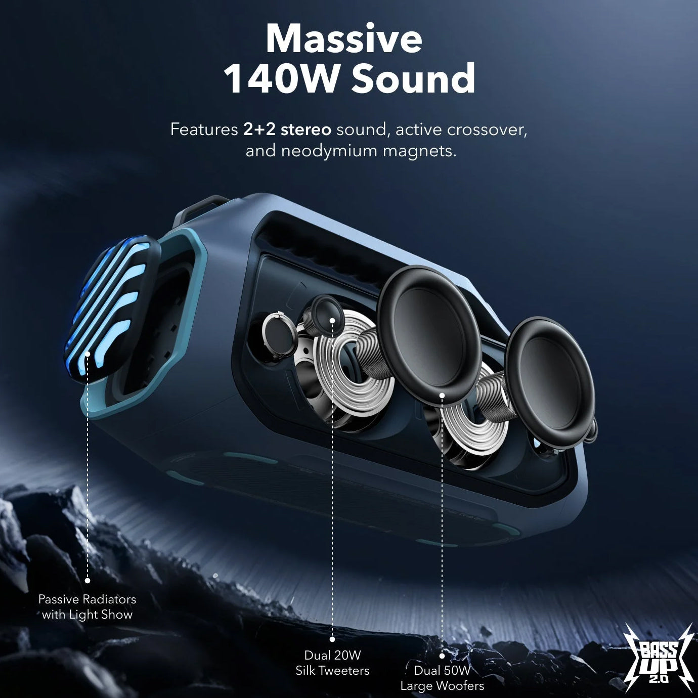 Coluna Portátil Bluetooth Anker SoundCore Boom 2 Plus, 140W, TWS, RGB, à prova de água, Azul A3134031