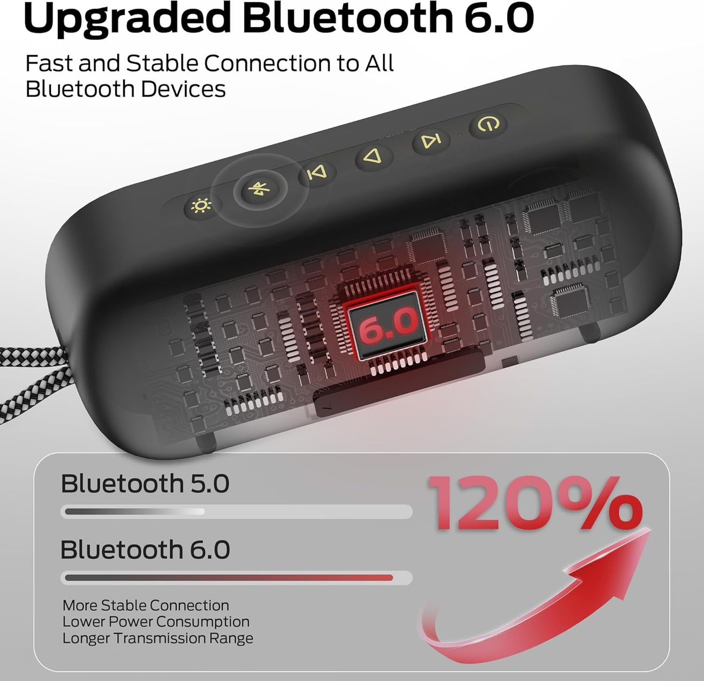 Coluna Portátil Bluetooth Monster S150 Plus, 40W, TWS, RGB, À Prova de Água, Preta