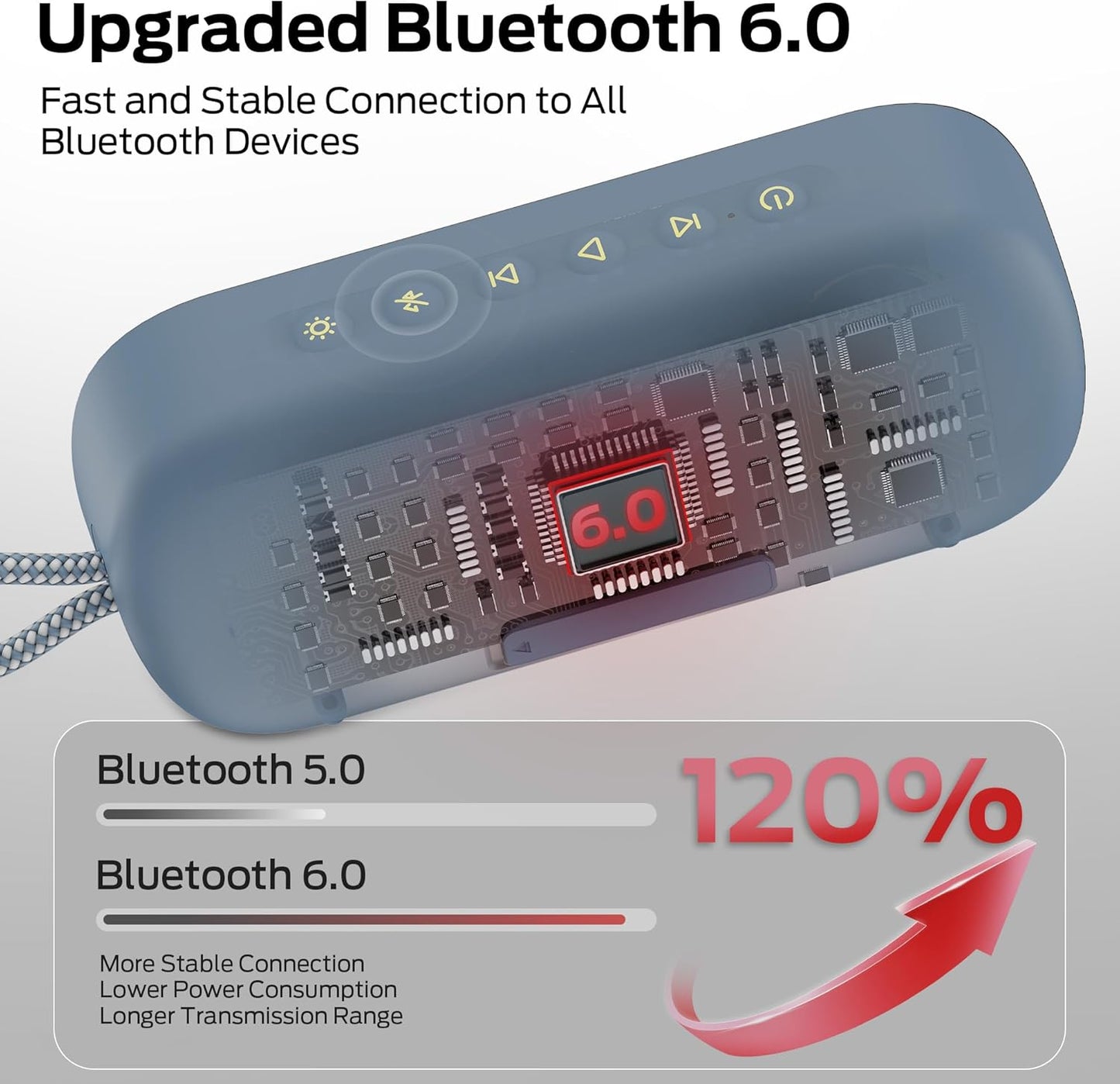Monster S150 Plus Portable Bluetooth Speaker, 40W, TWS, RGB, Waterproof, Light Cream