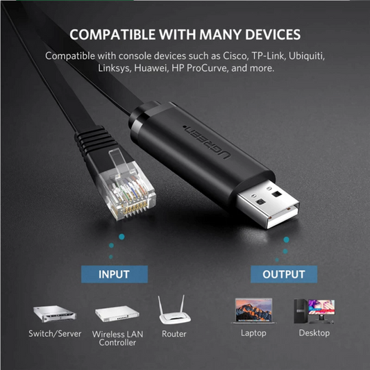 Cabo de Consola USB UGREEN CM204, RJ45, 3m, Preto, Recondicionado