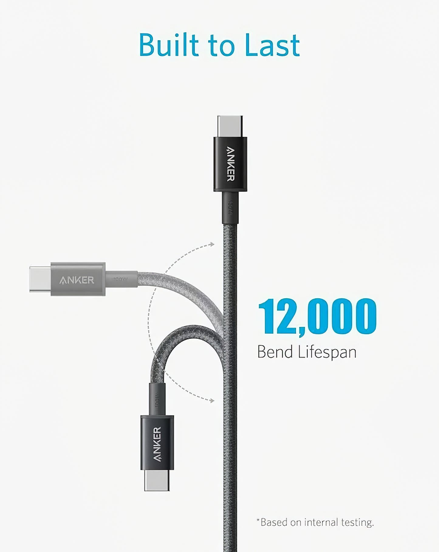 Cabo de carregamento e dados USB-C - USB-C Anker 310, 240W, 0.9m, Preto A81D5H11 