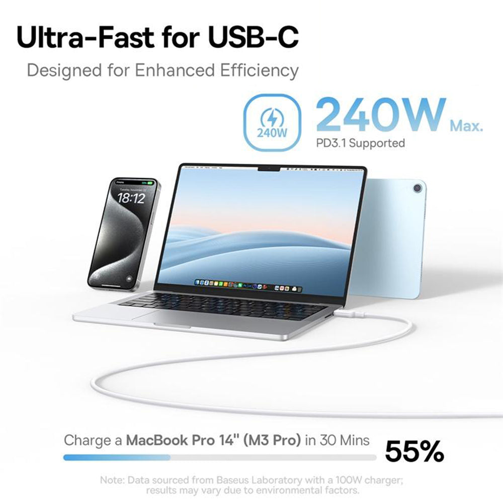 Cabo de Dados e Carregamento USB-C - USB-C Baseus PicoGo, 240W, 1m, Azul P10376800311-00