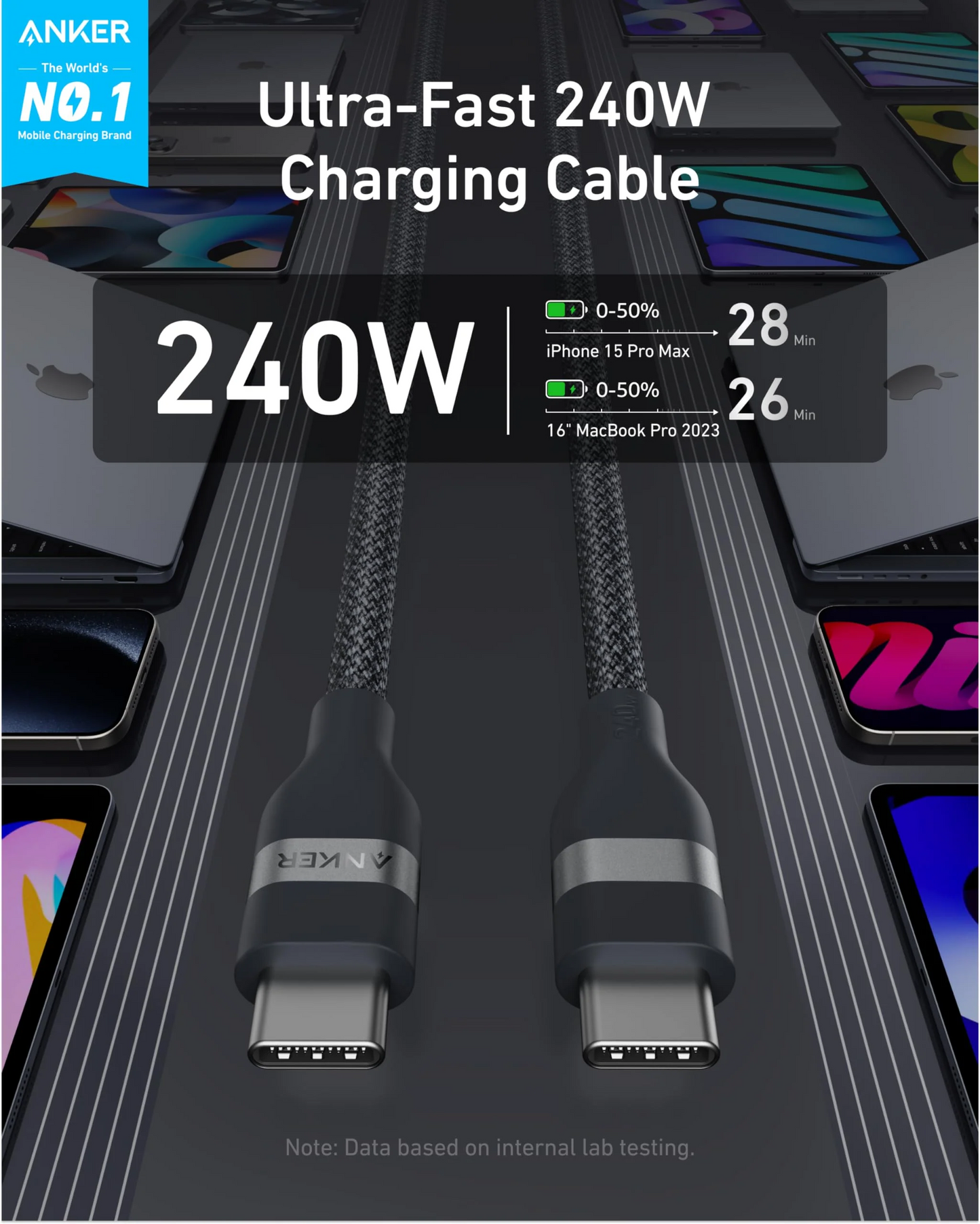 Cabo de Dados e Carregamento USB-C - USB-C Anker, 240W, 1.8m, Preto A82E2H12