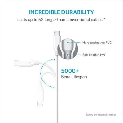 Cabo de Dados e Carregamento USB-A - microUSB Anker PowerLine, 18W, 1m, Branco A8132H21