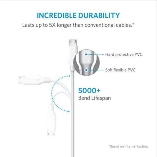 Cabo de Dados e Carregamento USB-A - microUSB Anker PowerLine, 18W, 1m, Branco A8132H21