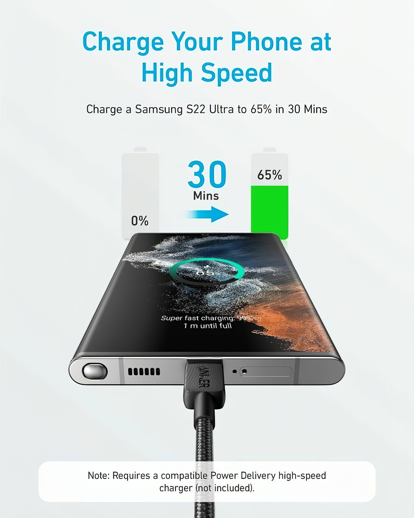 Cabo de Dados e Carregamento USB-C - USB-C Anker 322, 60W, 0.9m, Preto A81F5G11