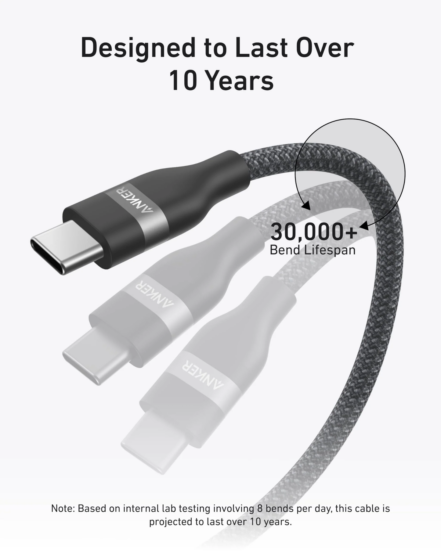 Cabo de Dados e Carregamento USB-C - USB-C Anker, 240W, 1.8m, Preto A82E2H12