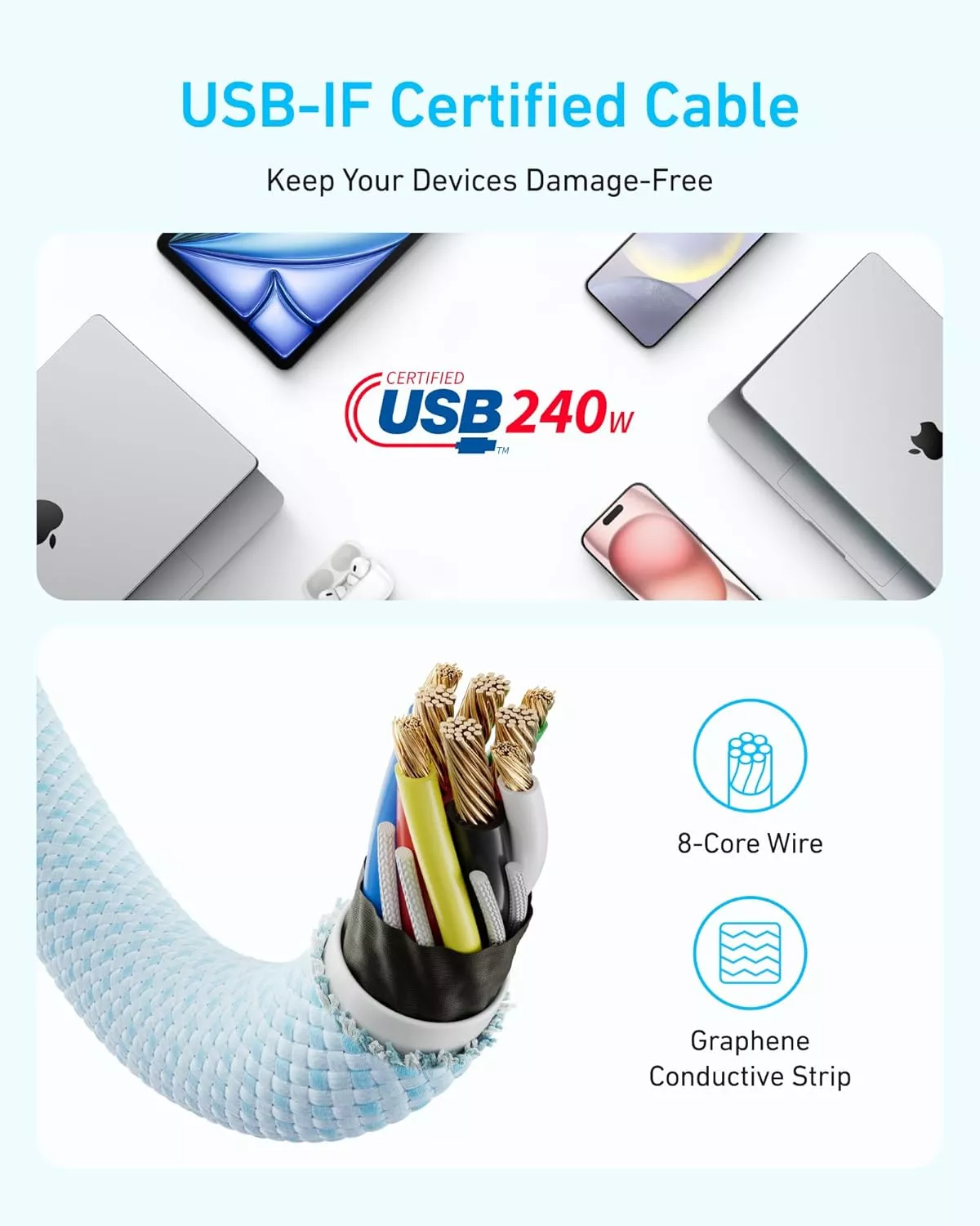 Cabo de Dados e Carregamento USB-C - USB-C Anker Zolo, 240W, 1.8m, Branco A8060H22