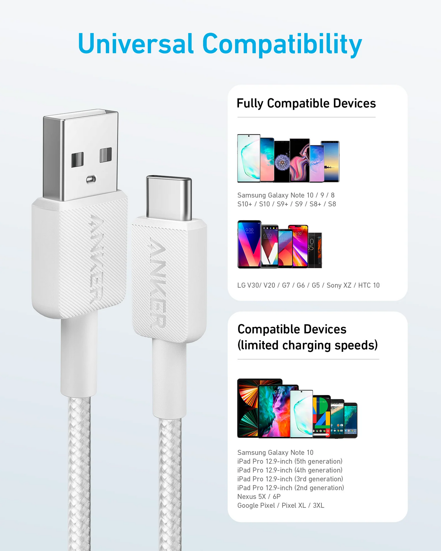 Cabo de Dados e Carregamento USB-A - USB-C Anker 322, 18W, 1.8m, Branco A81H6G21