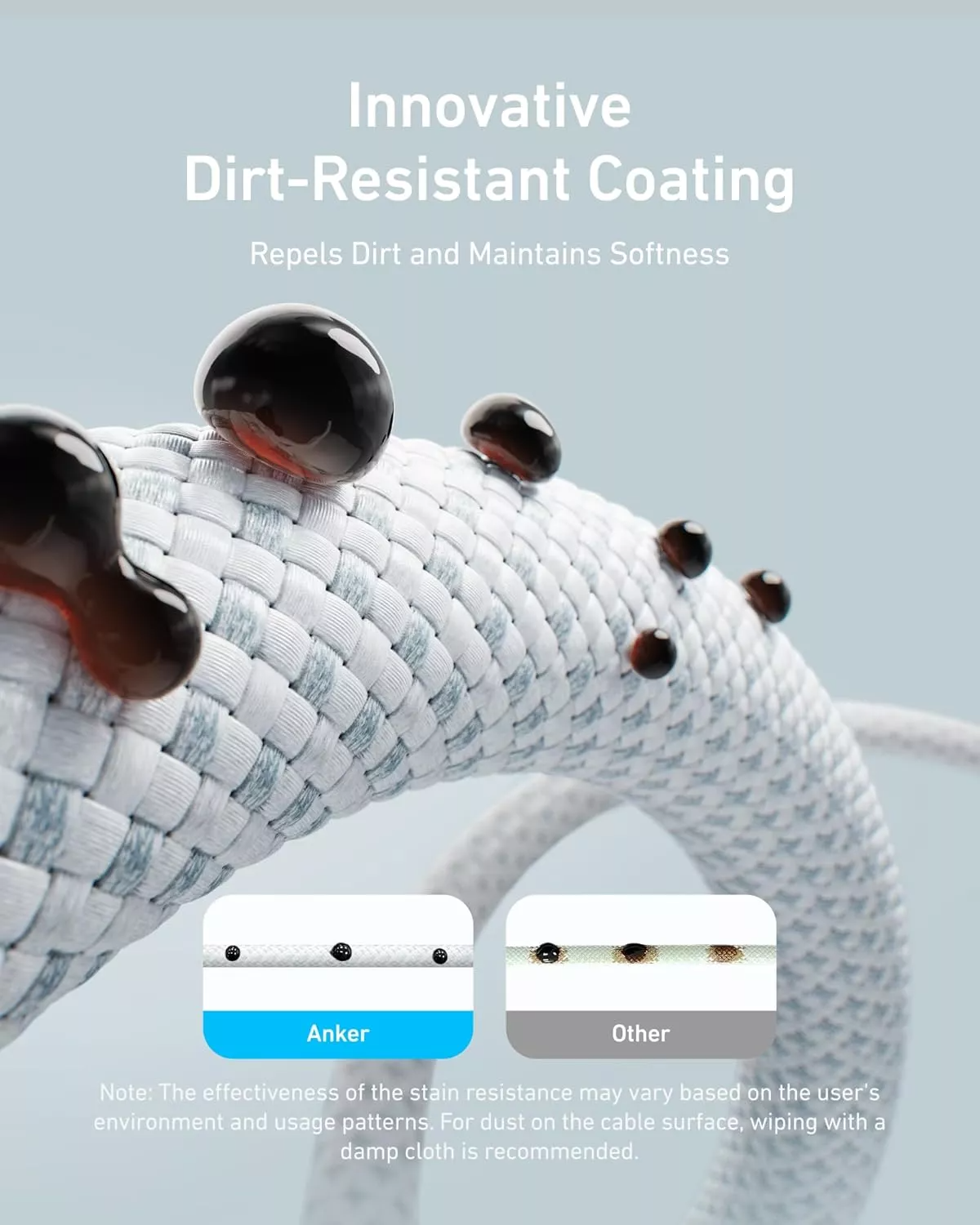Cabo de Dados e Carregamento USB-C - USB-C Anker Zolo, 240W, 1.8m, Branco A8060H22