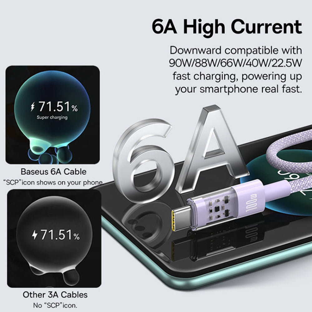 Cabo de Dados e Carregamento USB-A - USB-C Baseus Gem, 100W, 2m, Roxo P10373002511-01