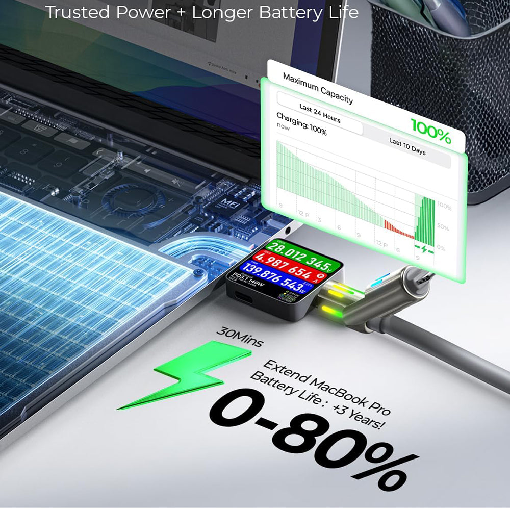 Cabo de Dados e Carregamento USB-A / USB-C - Lightning / USB-C Lisen 4in1, 240W, 2m, Cinza YL0124110002