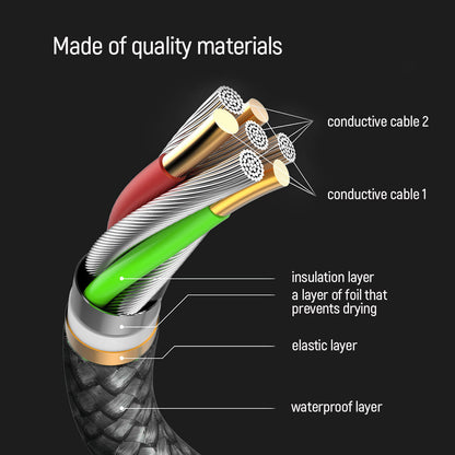 Cabo de Dados e Carregamento USB-C - USB-C ColorWay CW-CBPDCC040, 65W, 1m, Cinzento