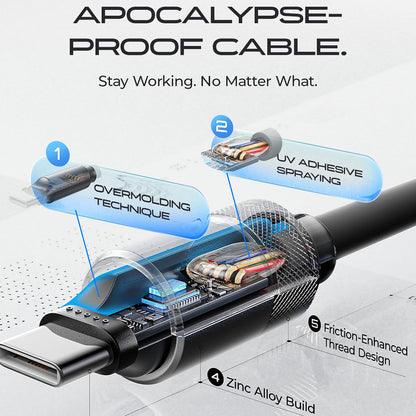 Cabo de Dados e Carregamento USB-C - USB-C Lisen L115, 100W, 3m, Cinzento YL0126010031