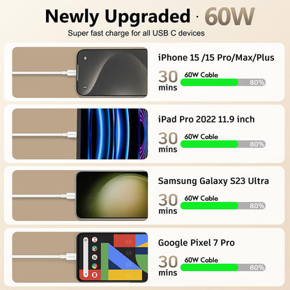 Cabo de Dados e Carregamento USB-C - USB-C Techsuit PCB130, 60W, 1m, Branco