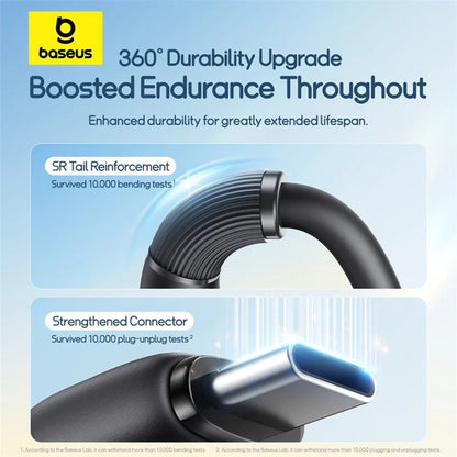 Cabo de Carregamento USB-A - Lightning / microUSB / USB-C Baseus Ultra Fast 3in1, 18W, 1.3m, Preto P10376303121-00