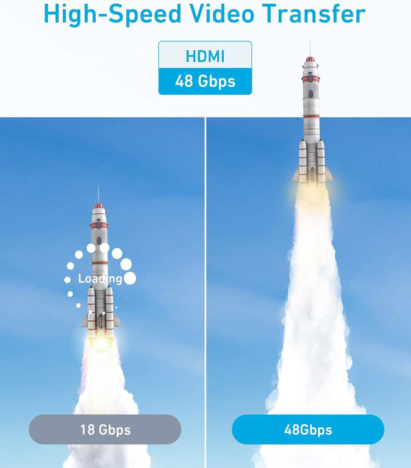 Cabo de Vídeo Anker, HDMI - HDMI, 8K, 1.8m, Preto A8742011