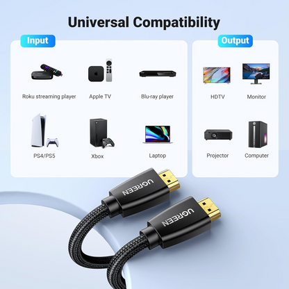 Cabo de Vídeo UGREEN HD118, HDMI - HDMI, 4K, 1.5m, Preto