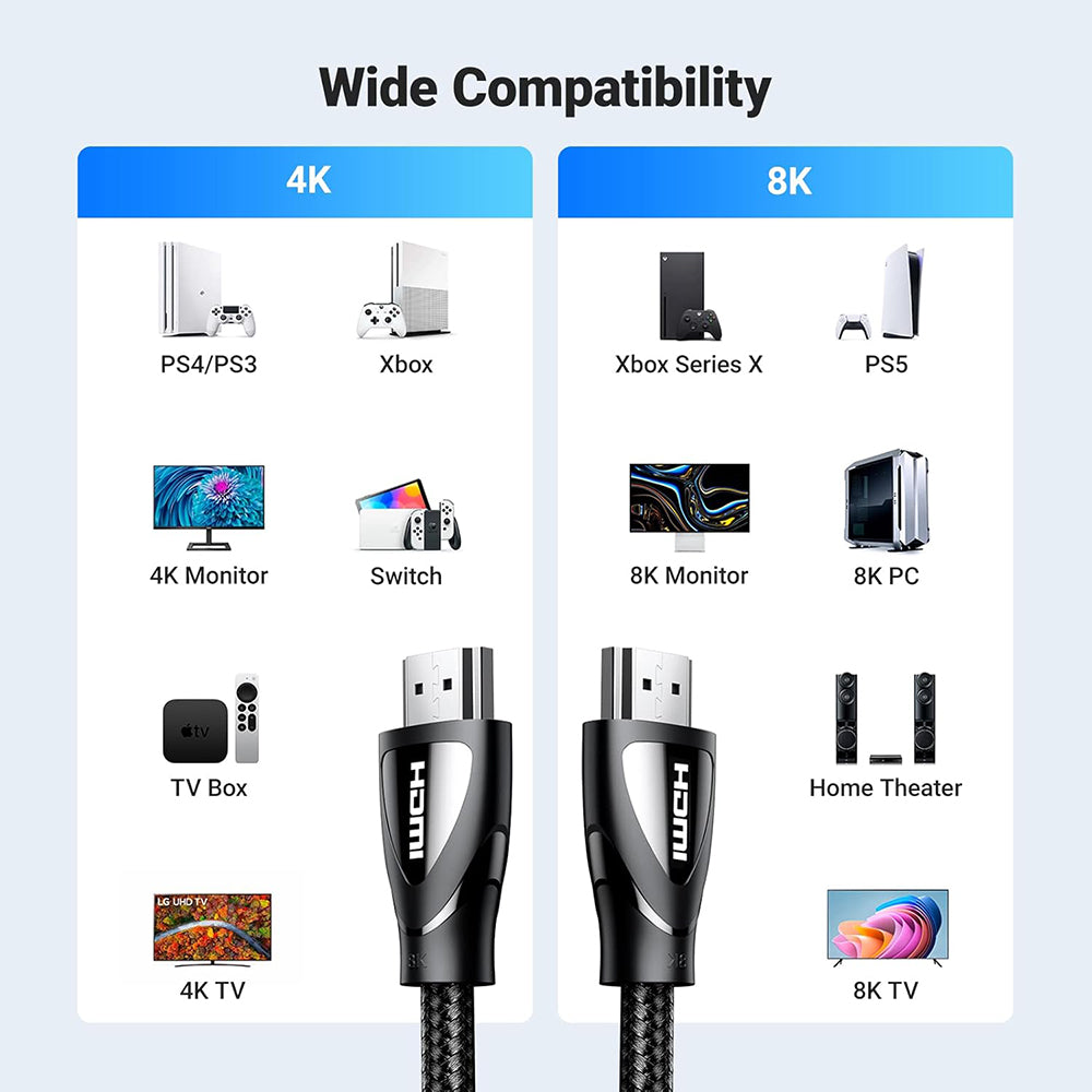 Cabo de Vídeo Ugreen HD140 (80405), HDMI - HDMI, 8K, 5m, Preto