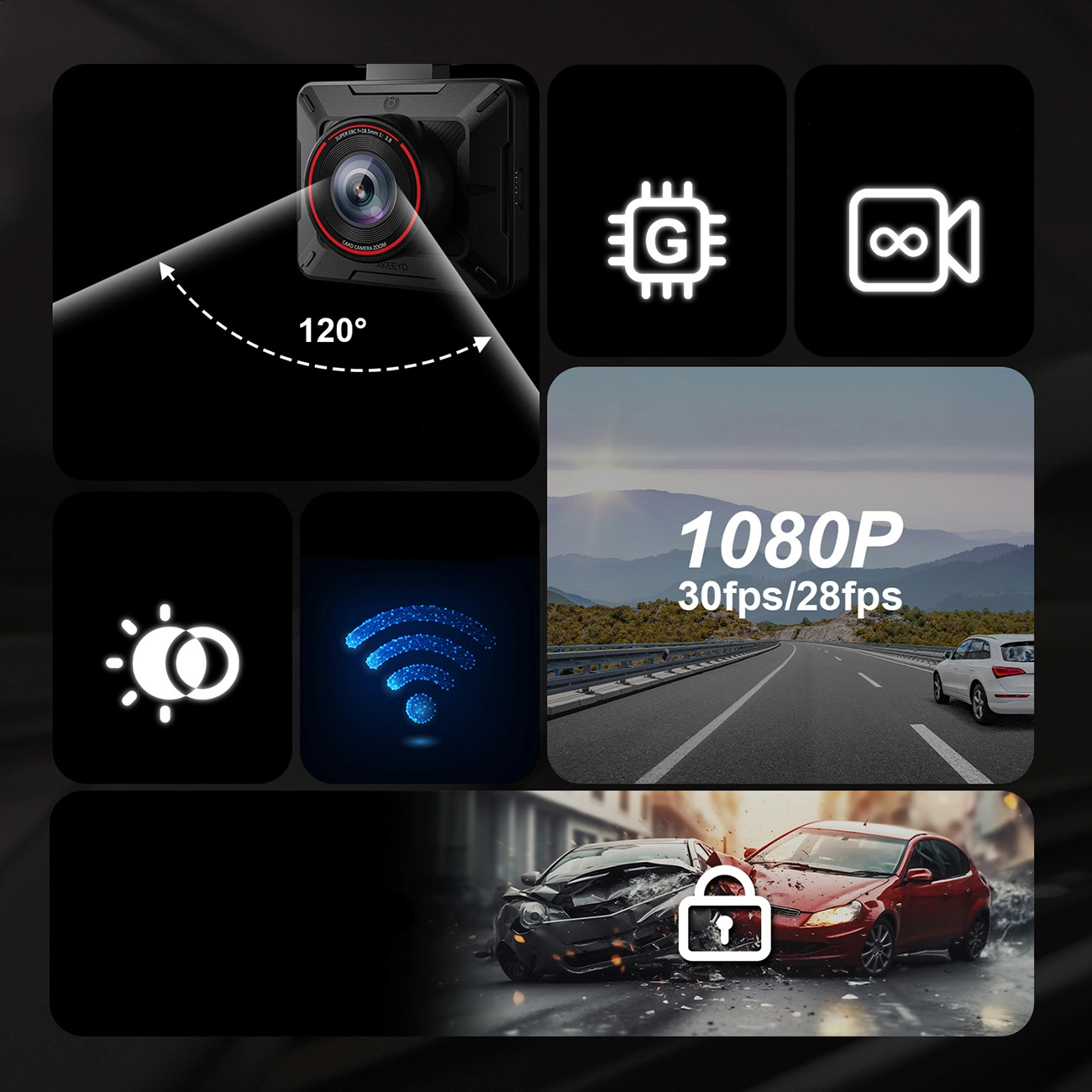 Câmara Automóvel Akeeyo P1, 1080P, Wi-Fi
