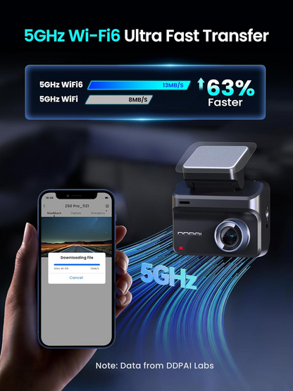 Câmara Auto Frente Traseira DDPAI Z50 Pro Dual, 4K, Wi-Fi, GPS, Ecrã 3 polegadas